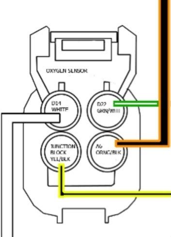 Bosch 4 Wire O2 Sensor Wiring Diagram RihaniNurlita