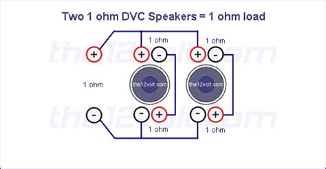 shop for car subwoofers amplifier output. Subwoofer Wiring Diagrams, Two 1 ohm Dual Voice Coil (DVC) Speakers