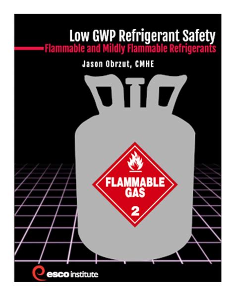 Low Gwp Refrigerant Safety Flammable And Mildly Flammable Refrigerants
