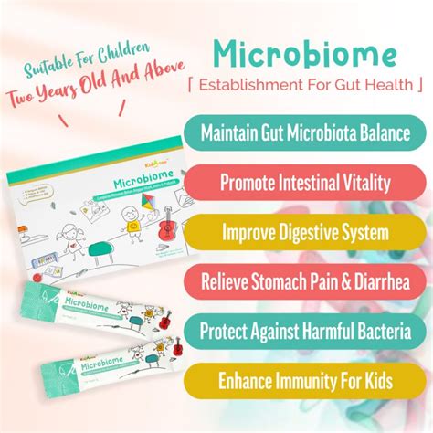 Microbiome Amazing Probiotic For Kids Premium Wellness 2u