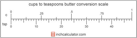 Therefore, you have to select an ingredient in the select box to perform your conversion. Teaspoons of Butter to Cups Conversion (tsp to c)