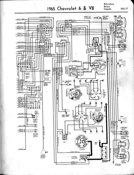 1963 Impala Ss Wiring Diagram Best Diagram Collection