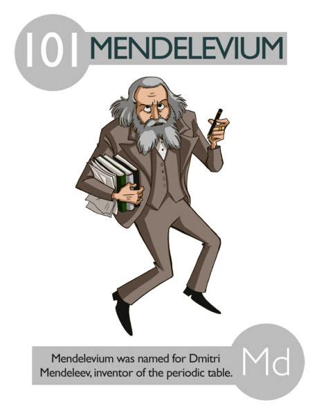 This basic ingredient list, of which all matter exists, became known as the periodic table. Science Milestones: Mendeleev & The Periodic Table of Elements - Eva Varga