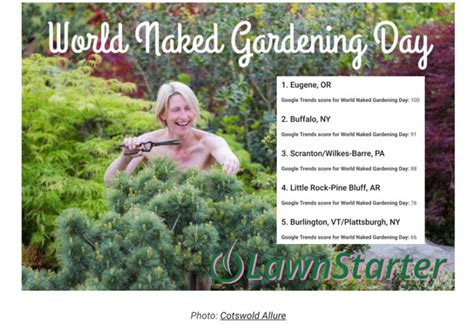 Naked Gardening Telegraph