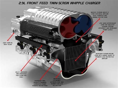 Whipple Gm Gmc Chevy Truck 62l 2014 2020 Supercharger Intercooled Kit
