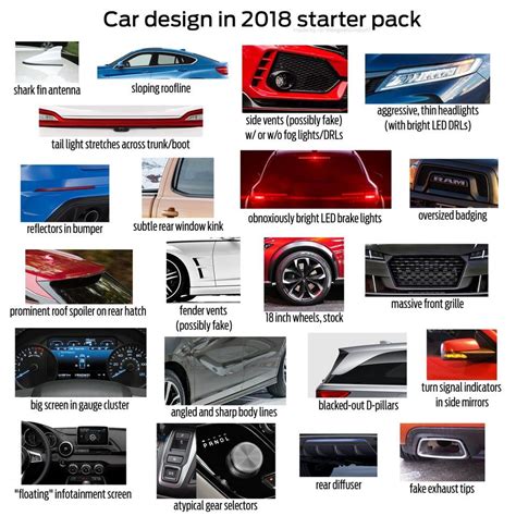 Car Design In 2018 Starter Pack Starterpacks Gernal Knowledge