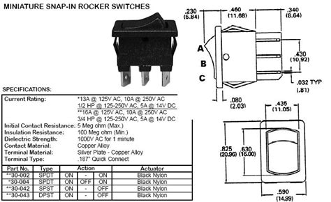 The single pole single through (spst) is a basic on/off switch that just connects or breaks the this switch has two contacts one is input and other output. Mini Spst Switch Wiring Diagram - Wiring Diagram