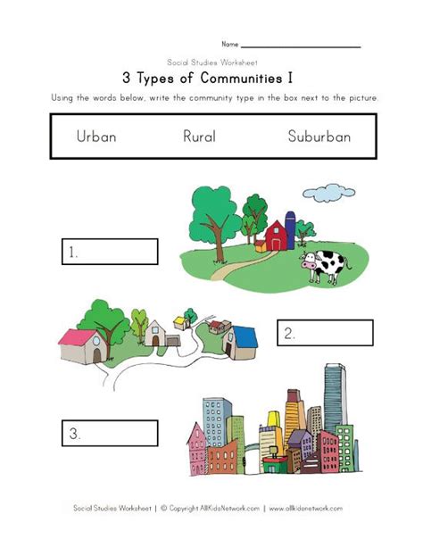 3 Types of Communities Worksheet | Types of communities, Worksheets for