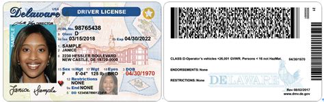 The Division Of Motor Vehicles Announces New Design For Driver License