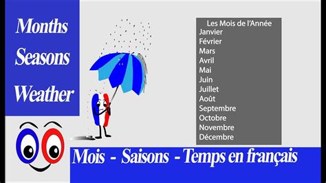 The Months Seasons And Weather In French Les Mois Et Les Saisons En