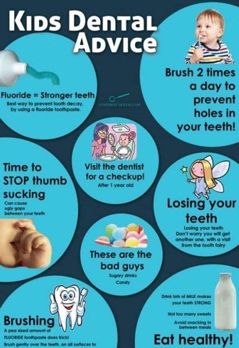 Important Oral Hygiene Instructions Childrens Dental Health Dental