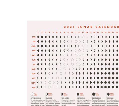 2021 Lunar Calendar Printable Moon Calendar Moon Phases Etsy