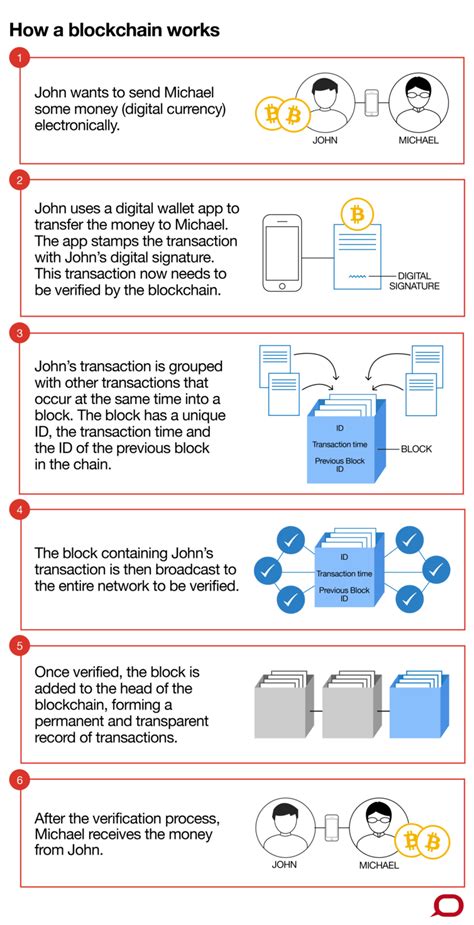 Send money from where you are to where you need it to be with moneygram. Alibaba S Ant Financial Is Buying Moneygram Fortune | Make Money 50 Cent