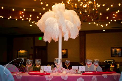 Wedding And Event Planning ~ Decor And Floral Design ~ Cleveland Oh And Dallas Tx Recap The