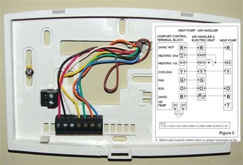 Therefore, here's the color to label diagram for a typical thermostat the most common question people ask when it comes to installing their thermostat is what are the wire colors for a thermostat?. Honeywell Digital Thermostat Wiring