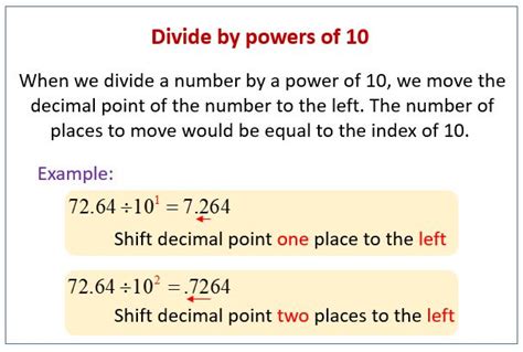 Divide By Powers Of 10 Dividing Decimals Decimals Worksheets