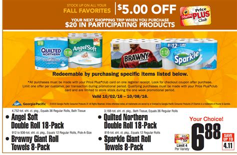 In 1989, shoprite introduced the price plus club card, which eventually merged with the check cashing card (for those that use it for that purpose as well); Confirmed! ShopRite Georgia Pacific Catalina -$0.34 per Roll Brawny Towels + More!Living Rich ...