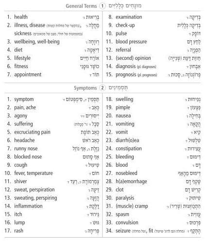 This powerpoint can be used as reading comprehension and vocabulary introduction. Health-Related Hebrew Vocabulary - The Shira Pransky Project