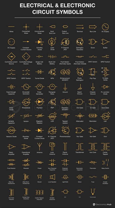 Guide Electrical And Electronic Circuit Symbols Relectricians