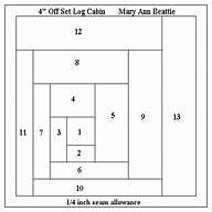 So, what defines a log cabin quilt pattern? Printable Log Cabin Quilt Pattern - Bing | Log cabin ...