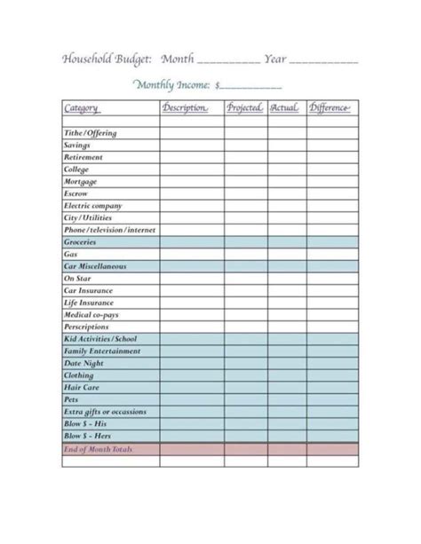 Dave Ramsey Budget Spreadsheet Excel — Db