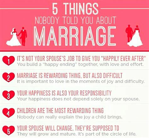 This Thing Called Marriage 5 Facts You Were Never Told About Marriage