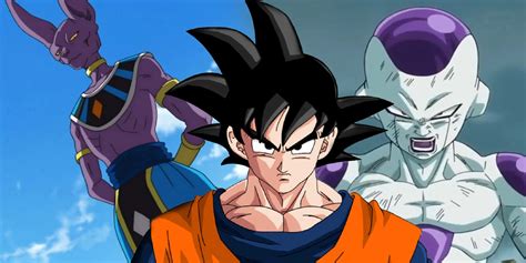 Dragon ball z the movie goku. Goku Can Beat Every Dragon Ball Z Villain Without Transforming Now