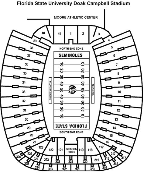 Fsu Softball Stadium Seating Chart