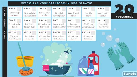 10 Printable Bathroom Cleaning Checklists — Bathroom Cleaning Tips Parade