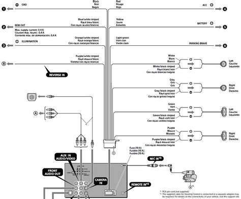 How To Wire A Sony Dsx A415bt With A Wiring Harness Diagram