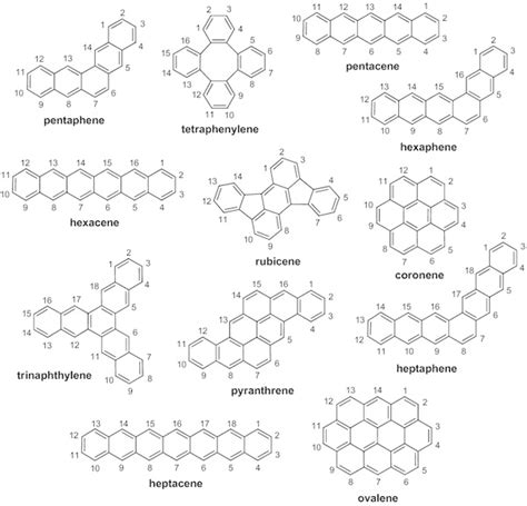 Trivial Names Of Larger Fused Aromatic Ring Systems Download