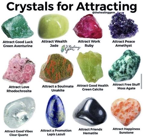 Attract With Crystals Crystal Healing Chart Crystal Healing Stones