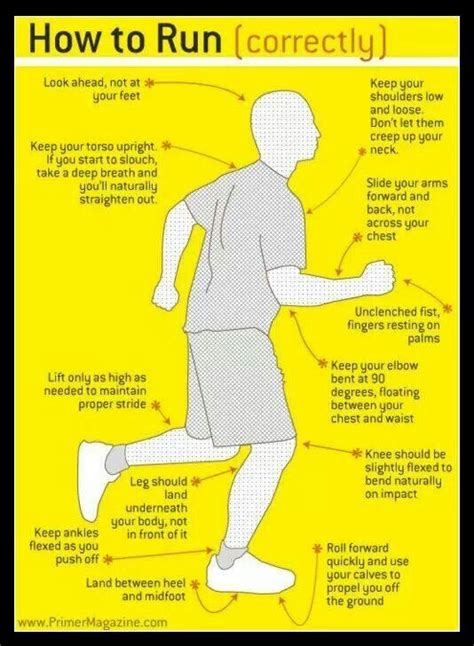 How To Run Properly Fitness Tips Workout For Beginners Health Fitness
