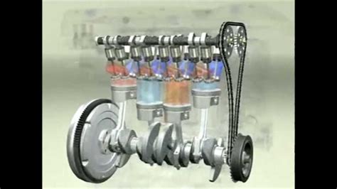Diesels rely on very high. 4 Stroke Engine Working Animation - YouTube