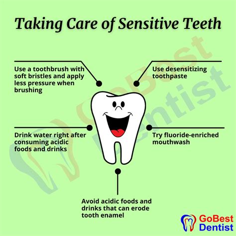 Teeth Sensitivity Treatment Gobest Dentist