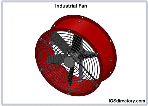 Industrial Fan What Is It How Is It Used Types Of