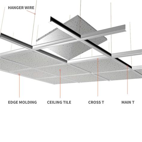 These guidelines outline the design considerations, test results, and construction details for the installation of each usg exterior ceiling system. Terpopuler 26+ Drop Ceiling Systems