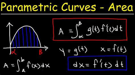 Area Of Parametric Curves Youtube