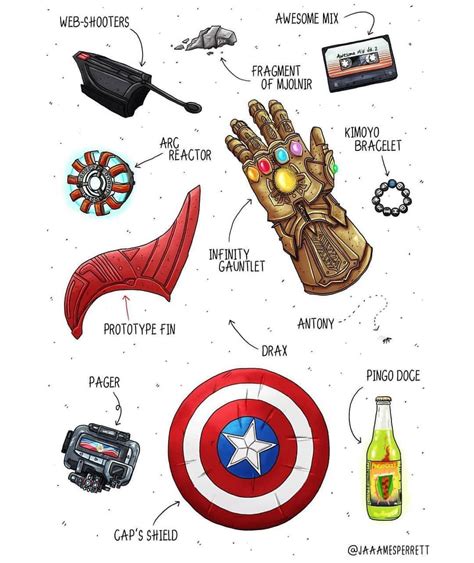 Choose 3 Itemsby James Perrettavengers Avengersendgame Marvel