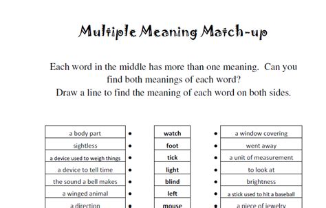 Multiple Meaning Words List Slide Share