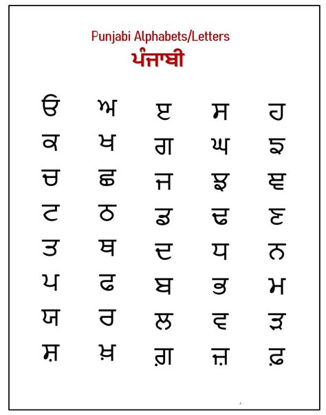 Printable Punjabi Alphabet