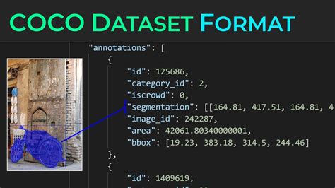 Coco Dataset Format Complete Walkthrough Youtube