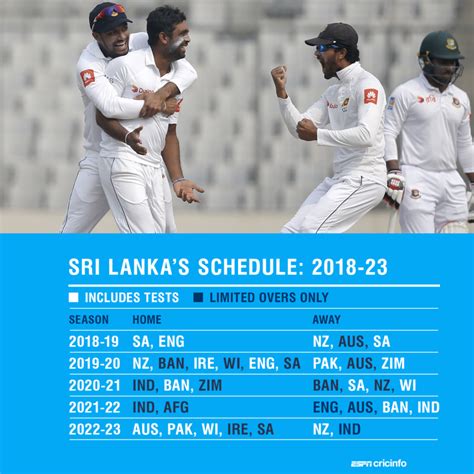 All the matches will be played in lahore. Pak Vs Sa 2021 / South Africa Tour Of Pakistan 2021 ...
