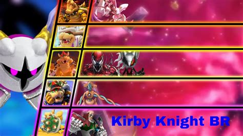 Galacta Knight Kirby Matchup Tier List Rdeathbattlematchups