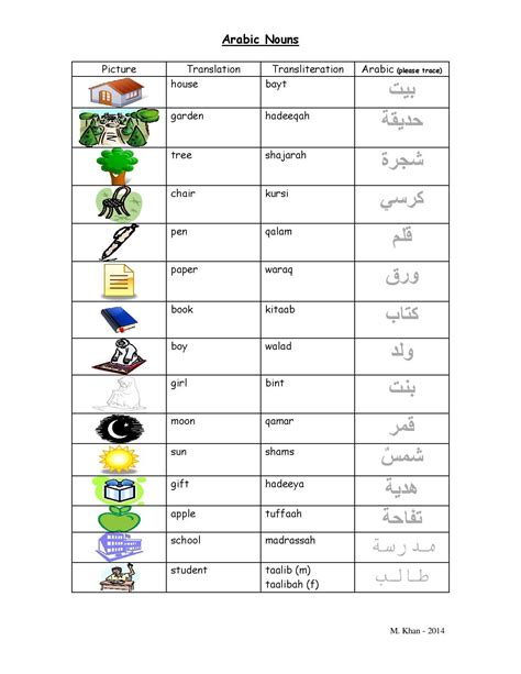 Arabic Language Worksheet With Pictures And Words Free Pdf