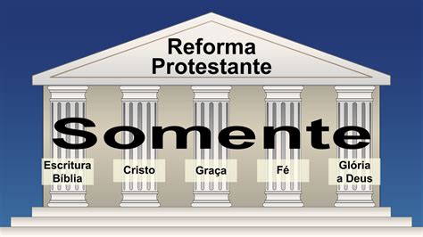 Os Cinco Pilares Da Reforma Protestante Kiko 7 Produções