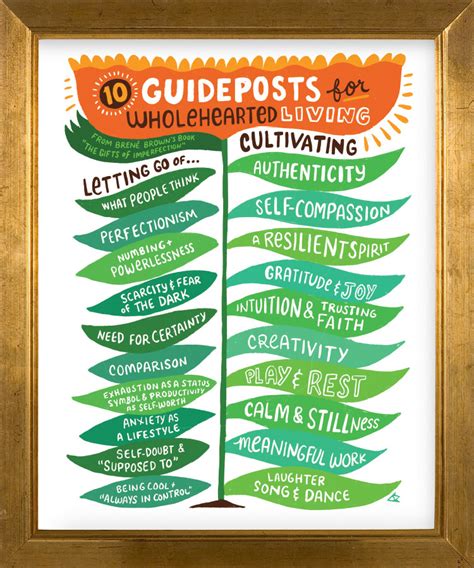 Ten Guideposts For Wholehearted Living Brené Brown