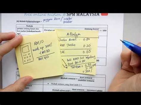 Analisis dan tafsiran penyata kewangan untuk membuat keputusan