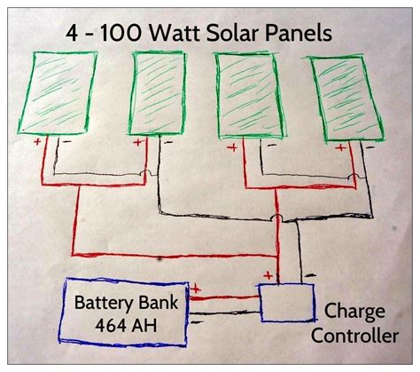 Diagram 12 Volt 400 Watt Solar Wiring Diagrams Mydiagramonline