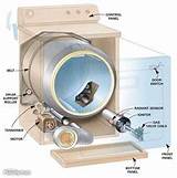 Images of Dryer Repair How To